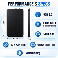 Nouvelle Clé USB Externe Fangyuan S10 Exclusive Transfrontalière 8 To/16 To, Boîtier Métallique Carré/Circulaire, USB 3.1 Haute Vitesse