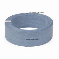 Bande de chant en PVC ABS lisse, directement de l'usine, largeur personnalisée 0,4 mm, 0,45 mm, 0,8 mm pour armoires de cuisine et portes en MDF
