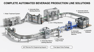 Ligne de remplissage automatique pneumatique antidéflagrante pour alcool, éthanol, solvant, liquides chimiques et peintures en bouteille - Product Image 4