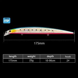 Nuova esca galleggiante per pesca di pesciolini da 25g/175mm esca artificiale per trota di pesce trota di luccio - Product Image 3