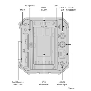 Caméra de cinéma numérique plein format BMD Pyxis 6K EF, résolution 6K, caméra vidéo professionnelle - Product Image 4