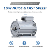 Moteur asynchrone à couple élevé et faible bruit, moteur électrique à induction triphasé 1500 tr/min avec bride pour convoyeur et mélangeur
