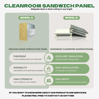 Système de salle blanche, panneaux sandwich pour murs de salle blanche en laine de roche
