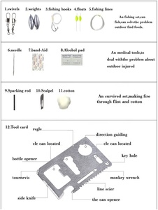 <span class=keywords><strong>Kit</strong></span> de Supervivencia 29 en 1, Llavero de Emergencia con Herramientas para Acampar y Pescar - Product Image 5