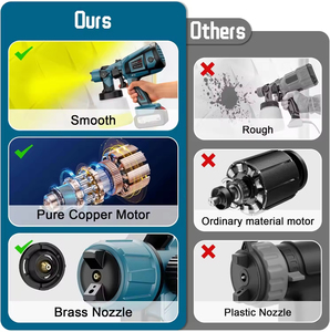 21V Cordless Electric Airless <strong>Paint</strong> <strong>Sprayer</strong>, Multi-nozzle Rechargeable Spray Gun2 PCS 800ml Cups ForMT - Product Image 2