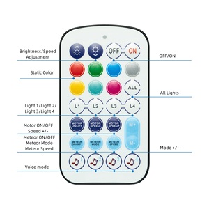 Lumière de <span class=keywords><strong>plafond</strong></span> pour voiture / décoration de <span class=keywords><strong>plafond</strong></span>, 36W, 4 ports, RGBW, 2 en 1, effet scintillant et étoile filante, fibre optique - Product Image 6
