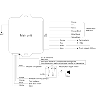 Kit de verrouillage central de porte à distance universel 12V pour voiture Contrôleur étanche Système d'alarme d'entrée sans clé pour voiture