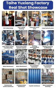 Thép Carbon CF-11 cho nhà hàng im lặng nhà bếp Thương mại vắt thông gió khói nhà máy quạt ly tâm - Product Image 5