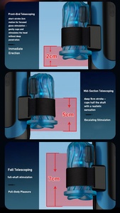 Copa de masturbación masculina automática de succión de empuje con mango Juguetes sexuales para hombres masturbándose - Product Image 5