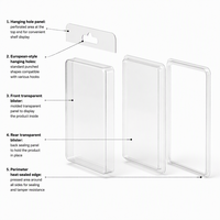 Boîte d'emballage en blister en PVC PET transparent sur mesure pour la vente au détail de petits appareils électroniques, boîte blister pliée, fabricant sur mesure