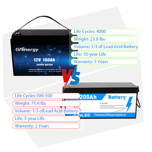 High Quality Solar Lithium Li-ion Battery 12v 100ah Batterie-lithium-ion- Rechargeable Solar Lithium Ion Pack for Marine - Product Image 3