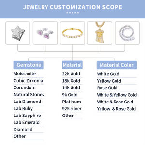 Factory Price Wholesale Gold Plated Zircon Jewelry <b>Set</b> Women Engagement Trendy Earrings Rings Necklace <b>Bracelet</b> Luxury - Product Image 5