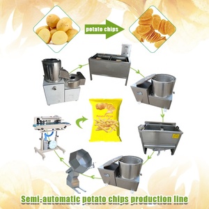 Machine à découper les pommes de terre automatique en parfait état, pour l'industrie agroalimentaire, idéale pour la fabrication de chips fraîches - Product Image 2