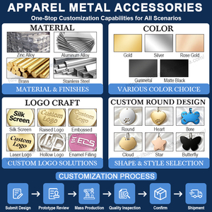 Placas de Identificación Personalizadas para Perros y Gatos, de Aluminio Anodizado, en Varias Formas, Colores y Tamaños, con Grabado - Product Image 4