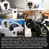 Cargador de Coche Doble USB para Camioneta o Camión, Montaje Superficial, Resistente al Agua IP65, con Puertos USB-A y Tipo C, 5V3.1A DC 12V 24V