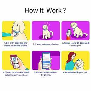 2023 nuevo al por mayor personalizado mascota perro gato silicona mascota código QR Id Tag Collar etiquetas de perro nombre Id mascota código QR Etiqueta de perro - Product Image 4