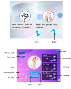 Autres équipements de salon de beauté - Thermi Aesthetics - Machine de rajeunissement vaginal par radiofréquence thermique RF - Serrage vaginal - Product Image 3
