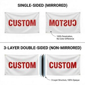 ปรับแต่งป้ายแบนเนอร์สองด้าน พิมพ์โลโก้ราคาถูก ขนาด 3x5 ฟุต ธงส่งเสริมการขายแบบกำหนดเอง - Product Image 3