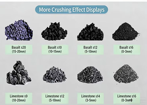 Concasseur à cône hydraulique monocylindre Lian Ying série CS, contrôlé par PLC, à entraînement par engrenages, pour le concassage de pierres et de minerais, <span class=keywords><strong>215</strong></span>-515t/h - Product Image 5