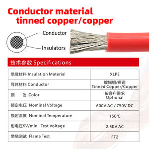कारखाने की आपूर्ति ul3289 कस्टम xlpe ऑटोमोटिव वायर केबल डी कोब्रे वाग 8 इन्सुलेट 16 18 20 22 24 घंटे 1.5 मिमी तार केबल 2.5 - Product Image 3