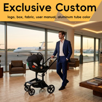 Poussette de luxe 3-en-1 pour bébé avec grande capote anti-UV UPF50+, cadre en aluminium, poignée pliable bidirectionnelle à un bouton, pour 0-3 ans