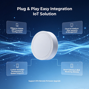 Шлюз <span class=keywords><strong>IoT</strong></span> с поддержкой MQTT, датчиком кнопки защиты от несанкционированного доступа, интеграцией RTLS для управления активами и персоналом, и поддержкой маячков Eddystone/iBeacon BLE - Product Image 3