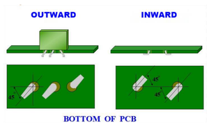 Máy chèn hình dạng tùy chỉnh tốc độ cao nhúng máy chèn nhúng máy chèn hình thức kỳ lạ với khả năng tương thích rộng - Product Image 3