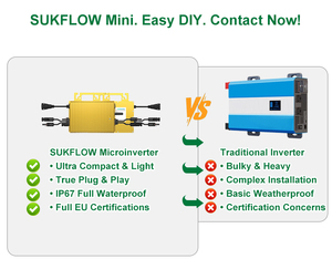Microinversor Cosmoxstar OEM de 1000W con Color Personalizado para Sistema de Paneles Solares, Tecnología MPPT, Microinversor Conectado a la Red - Product Image 5