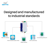 Ebyte-Estación de transmisión inalámbrica de datos Lora de 868/915MHz, SX1268, RS485, 30dBm, Red de relé Modbus,/MHz, 900SL30-485
