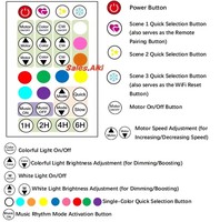 Smarte APP Tuya-Steuerung RGB LED Glasfaser-Lichtquelle Funkelnde Sternenlicht WLAN Magic Home Indoor Glasfaser-Sternenhimmel-Lichtquelle