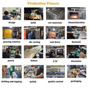 Servizi Premium di Pressofusione per Coperture di Modellini Auto in Lega di Alluminio e Zinco Personalizzabili - Product Image 5