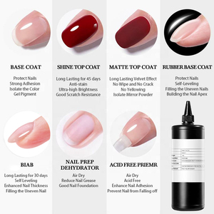 FZANEST <span class=keywords><strong>Esmalte</strong></span> en Gel 1KG Base de Goma Sin Capa Pegajosa Larga Duración Brillo Superior <span class=keywords><strong>Esmalte</strong></span> de <span class=keywords><strong>Uñas</strong></span> en Gel OEM a Granel 1000ml <span class=keywords><strong>Esmalte</strong></span> para <span class=keywords><strong>Uñas</strong></span> - Product Image 2