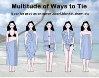 Soft Skin-friendly Reusable Lightweight 100% Cotton Jacquard Double Sided Quick-Dry Luxury Beach Towel