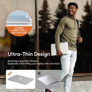 ฟิล์มกันรอยแบบแม่เหล็กคุณภาพสูงสำหรับ MacBook Air 13.6 นิ้ว ป้องกันการมองเห็นจากด้านข้าง ป้องกันแสงสีฟ้า สำหรับแล็ป<span class=keywords><strong>ท</strong></span>็อป - Product Image 4