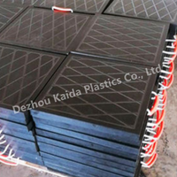 Tampons stabilisateurs de zone d'opération de grue UMHWPE & PE Personnalisables Tampons de stabilisateur de grue Uhmwpe avec service de coupe CNC