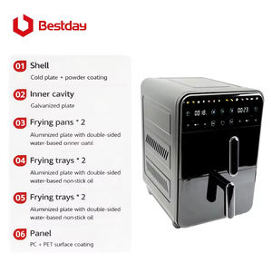 Friteuse à air à double panier de 14 L, conception à double couche pour une cuisson saine sans huile, idéale pour les grandes familles, cuisson rapide et préparation des repas - Product Image 5