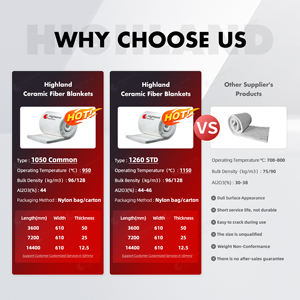 שמיכת קרמיקה עמידה בחום גבוה 1260 מעלות, 25 מ\\\"מ, בידוד סיבי קרמיקה לתנור פיצה, צמר קרמי מסיבי קרמיקה - Product Image 4