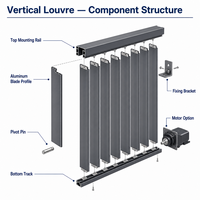 Pergola à toit rétractable en aluminium avec stores à lamelles orientables, stores extérieurs réglables, vente en gros d'usine