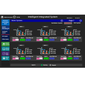 DDC2003-8600 All-in-One denetleyici HMI <span class=keywords><strong>IoT</strong></span> çözüm MQTT protokolü akıllı telefon uyumlu en iyi fiyat doğrudan üreticiden - Product Image 3
