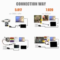 Herramientas de Programación de ECU K-ess V2 V5.017 Online 2.80 y K-TAG 7.020 2.25 Versión Europea Roja para Tuning OBD2 Programador ECU K-ess K-tag en Caja