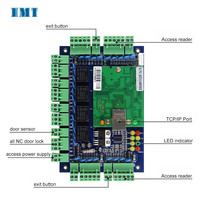 Sistema de Control de Acceso con Precio de Mayorista, Seguridad Inteligente, Software Gratuito, 4 Puertas, Panel de Red TCP/IP, Wiegand para Cerradura Inteligente