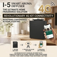 Diffuseur d'arômes intelligent 4G IoT avec carte SIM, sans eau, pour huiles parfumées, machine CVC, contrôle à distance via la nuage, marketing olfactif commercial pour centres commerciaux