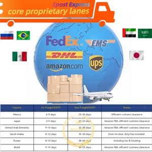 Transport aérien, Chine vers l'Arabie Saoudite, <span class=keywords><strong>service</strong></span> porte-à-porte via le fret aérien + livraison par messagerie - Product Image 2