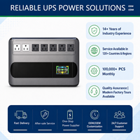 Batterie au plomb intégrée, onduleur de secours interactif en ligne 220V, alimentation de secours 240W/360W/480W/600W