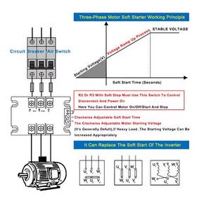220V Einphasen-Softstart-Modul fü<span class=keywords><strong>r</strong></span> intelligente Motors tarter Sanft anlauf 50-60Hz Kompatibel 2/3/4/ 6/ 8KW SSR-100WA-<span class=keywords><strong>R</strong></span>(4KW) - Product Image 4
