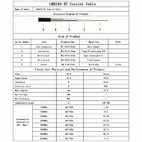 LMR-240 SMA Male ke SMA Male/SMA Female Connector LMR240 RF Coaxial 50-4 Pigtail WiFi Router Antenna Extension Cord Jumper Cable