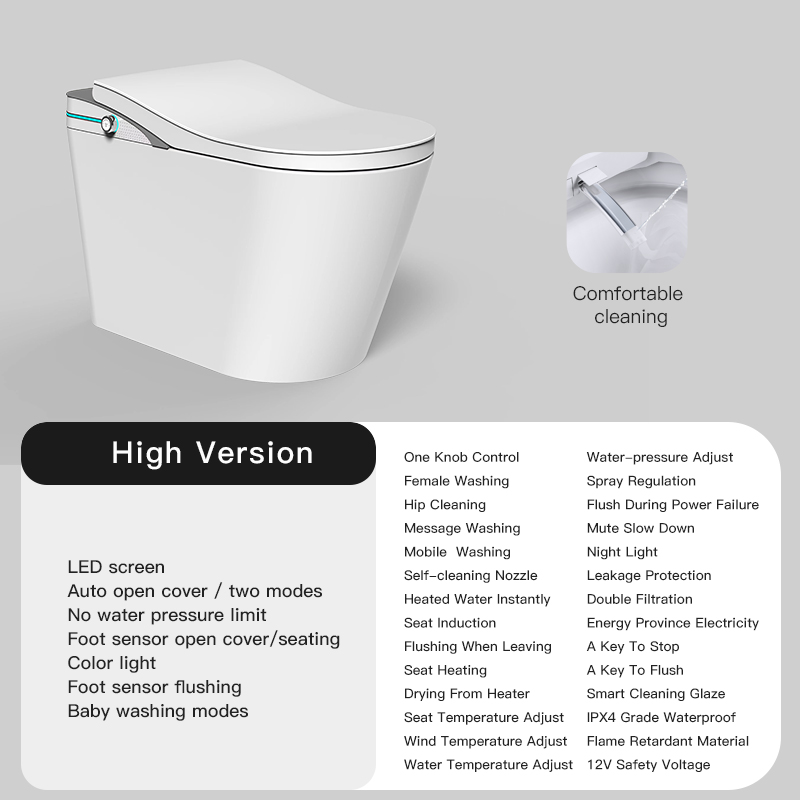 White-Hight Version