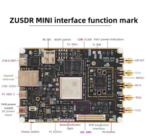 Kit de Desarrollo SDR ZUSDR MINI Basado en AD9361, Alternativa a FMCOMMS3 Compatible con Pluto para Comunicación por Radio Definida por Software - Product Image 3