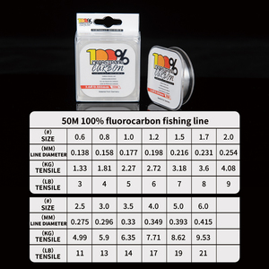 Lignes de pêche en fluorocarbone 100% 50M, anti-morsure, résistantes à l'abrasion, ligne de traîne pour leurres, emballage personnalisé, directement du fabricant - Product Image 2