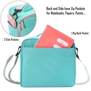Sac fourre-tout personnalisable pour fournitures artistiques, mode décontractée, grande capacité avec fermeture éclair pour marqueurs, crayons, pinceaux (matériau PU) - Product Image 5